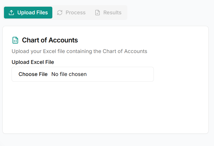 Chart of accounts illustration